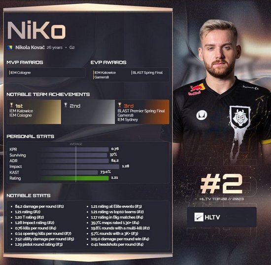 icon乐芙兰两波致命白给 San泽丽灿烂花火 Cat队击败icon队